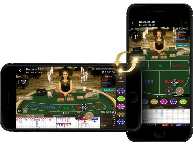 วิธีการเล่นบาคาร่า